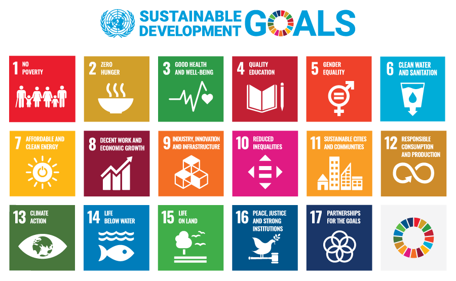 Sustainable Development Goals